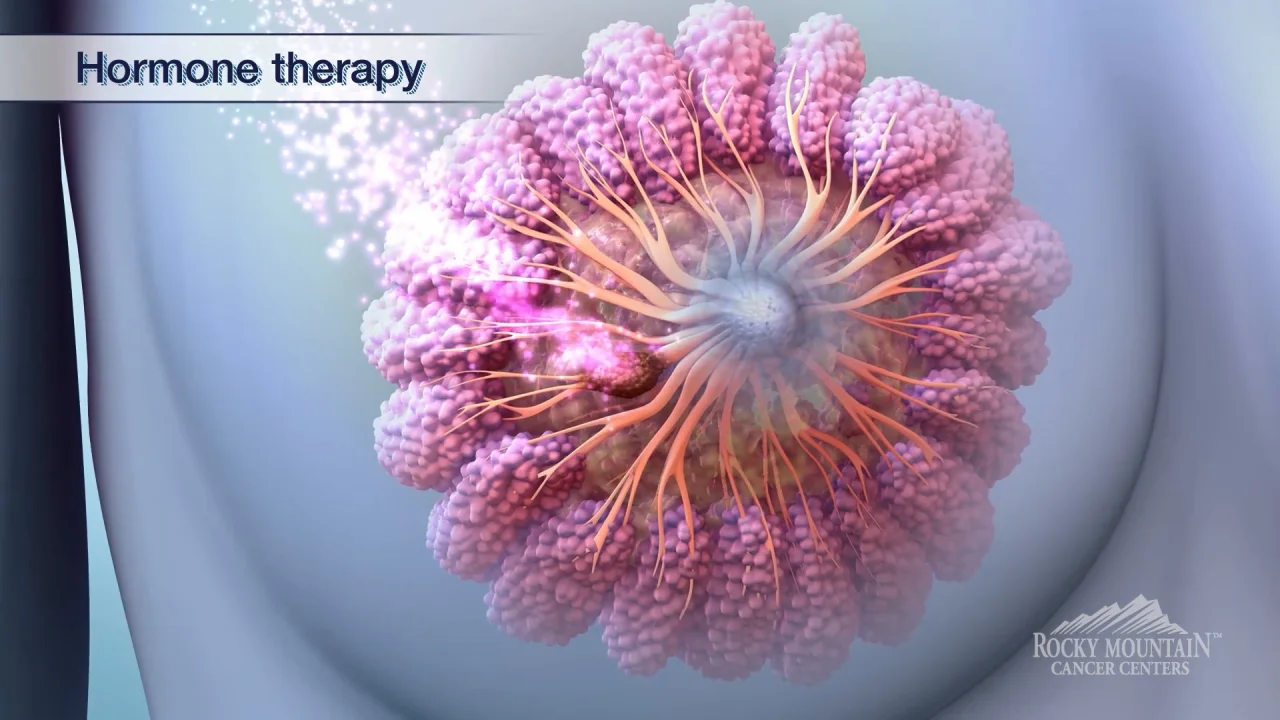 Breast Cancer Hormone Therapy Animation