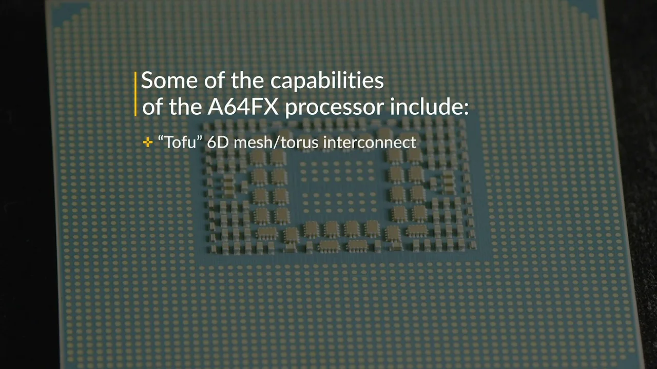 Basistheorie Grand Volgen Fujitsu A64FX: Arm-powered Heart of World's Fastest Supercomputer - Arm  Blueprint