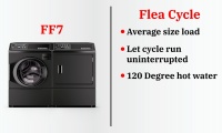 #30 Front Load – Pet Plus Flea (FF)