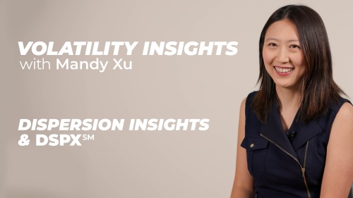 Dispersion Insights and DSPX | Volatility Insights with Mandy Xu
