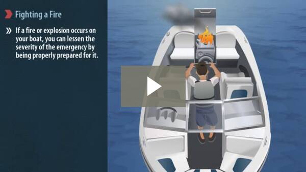 boat engine compartment fire extinguisher fighting a boat fire boatsmart knowledgebase boat engine compartment fire extinguisher fighting a boat fire boatsmart knowledgebase
