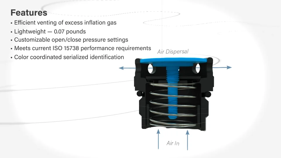 Precision Tool Technologies: Pressure Relief Valves – RVAP