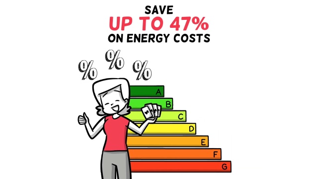 Air Conditioning Sydney Alliance Climate Control