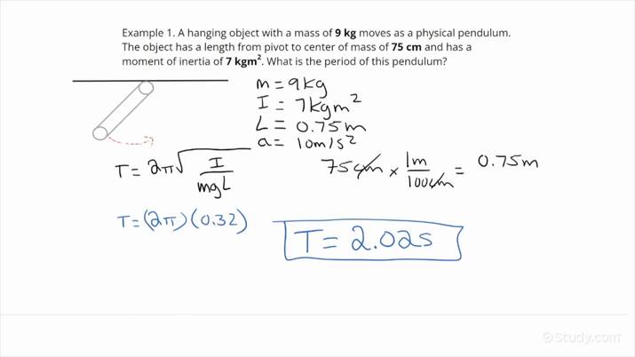 Determining The Period Of A Physical Pendulum Physics Study