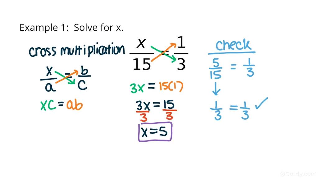 Solving A Proportion Of The Form X/a = B/c | Algebra | Study.com