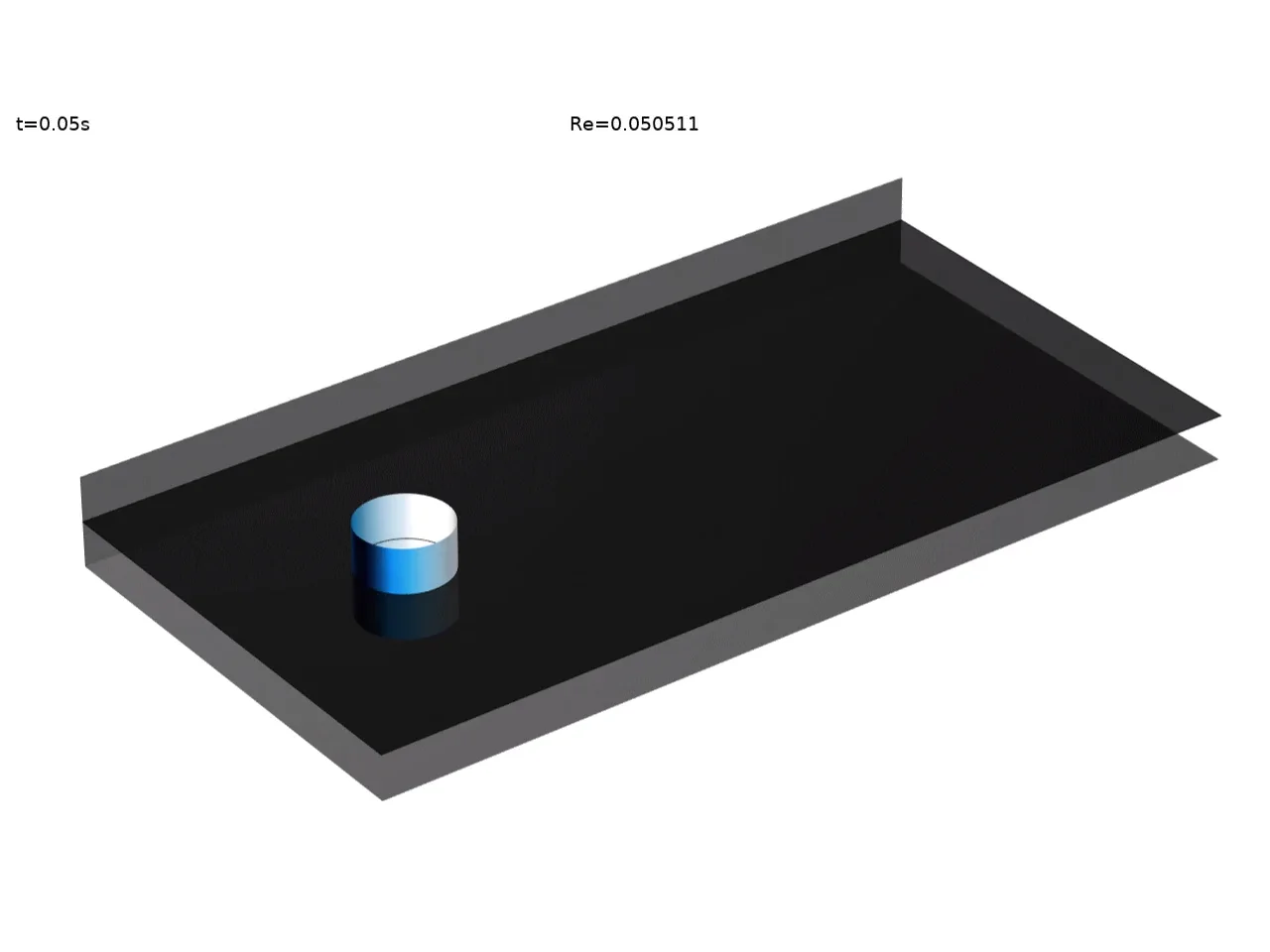 渦路の美 | COMSOL ブログ