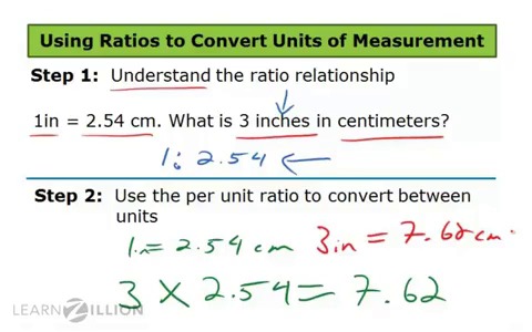 Lesson 4: Solve Problems With Unit Rate - Ready Common Core