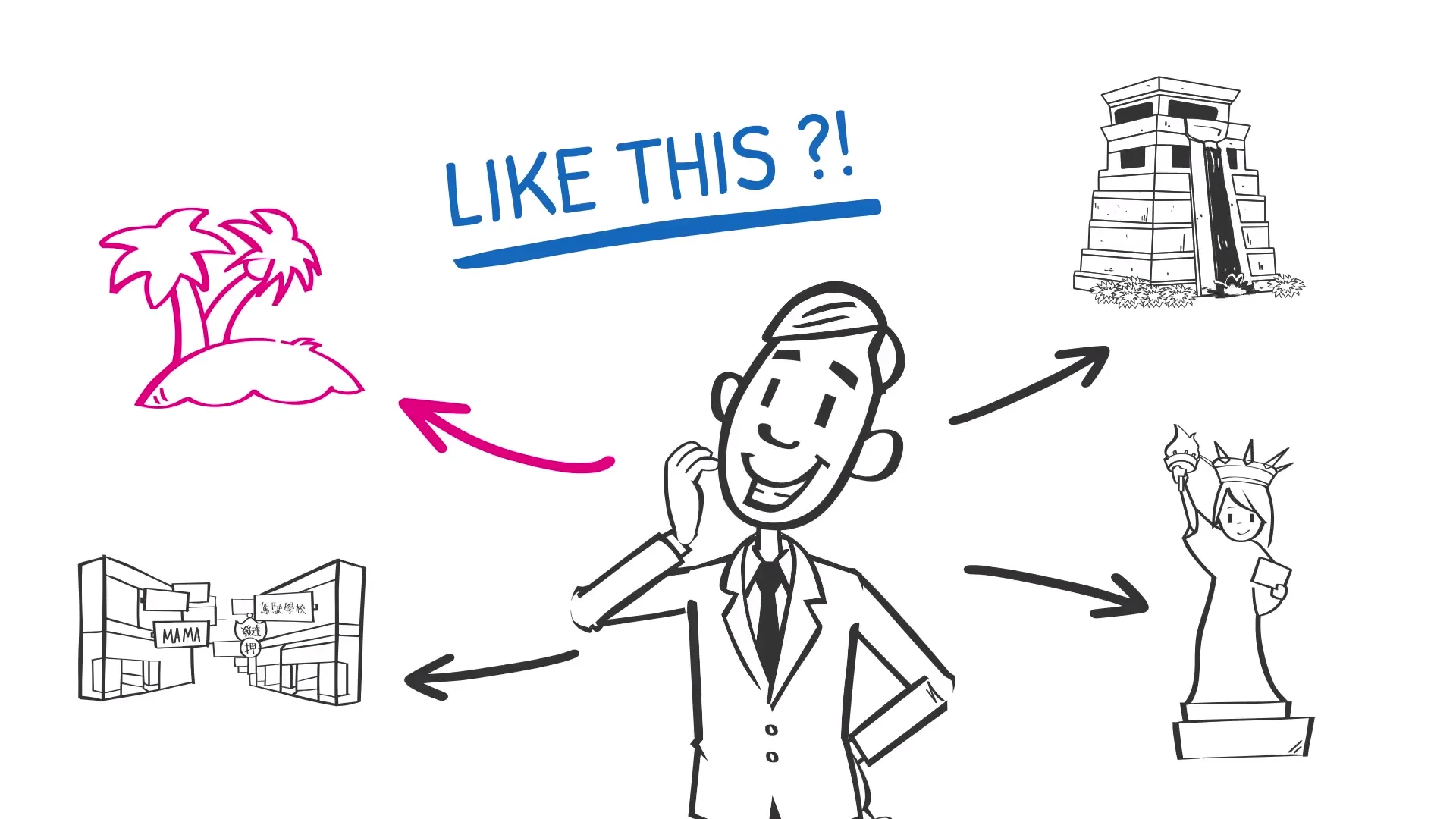 10 Pro Tips for Creating The Perfect Whiteboard Animation Video
