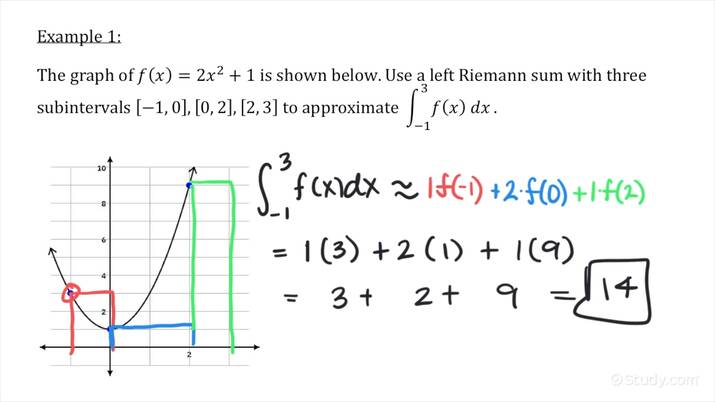 approximating-definite-integrals-using-left-riemann-sums-and-non