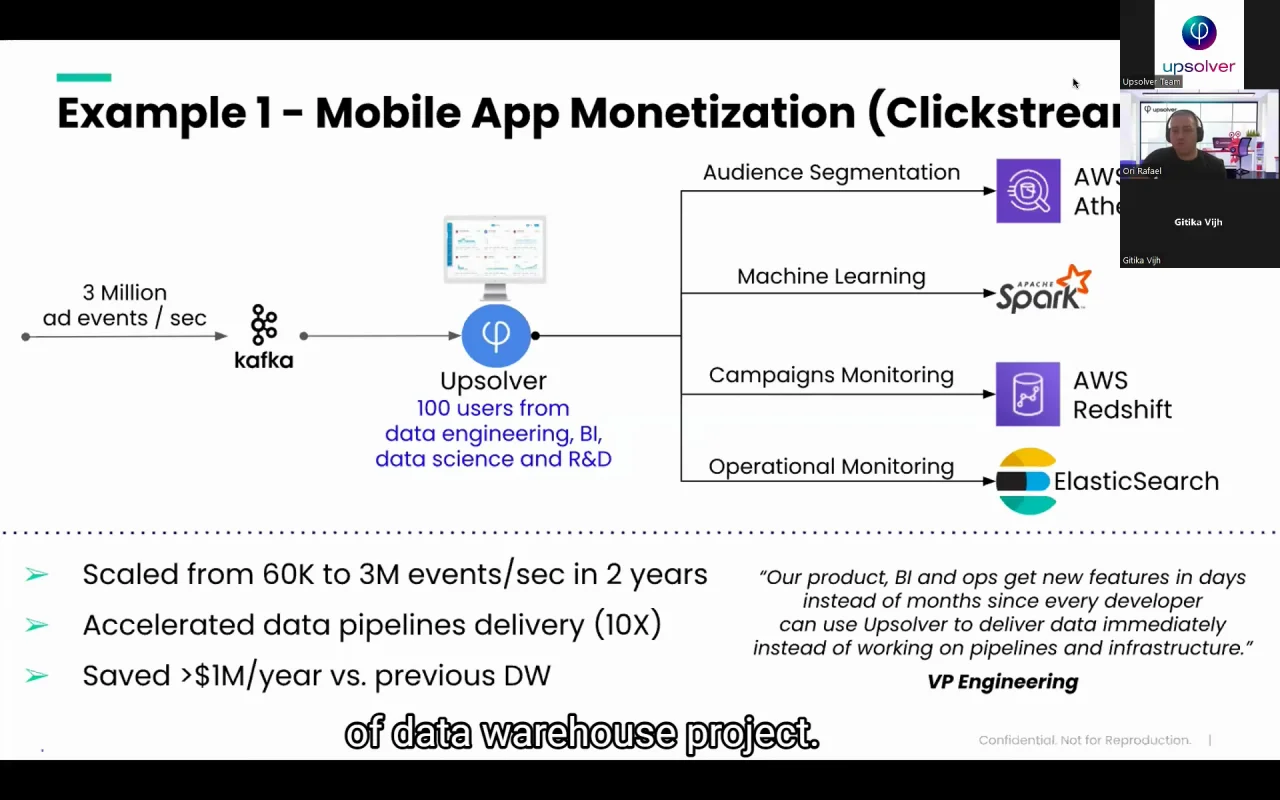 Find out how streaming platforms deliver the best service using data