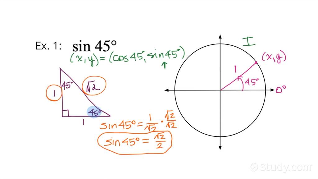 Evaluating Expressions Involving Sine 