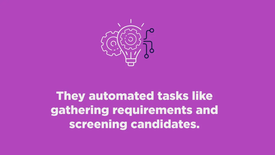 2024 Industry Trends | Bullhorn