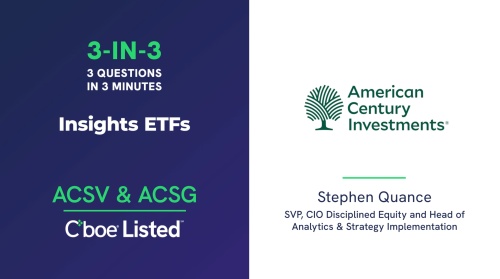 3 Questions in 3 Minutes: Insights ETFs (ACSV and ACSG) | Stephen Quance