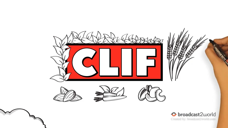 Whiteboard Video Production Company | Whiteboard Animation Services Whiteboard Video Production Company | Whiteboard Animation Services