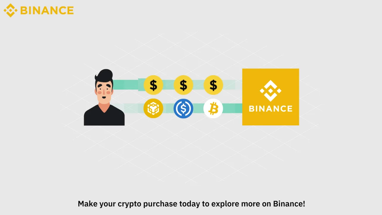How to Buy Crypto with USD via Bank Transfer on Binance using a Corporate  Account?