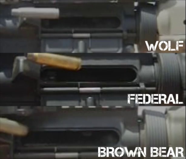 Steel VS Brass Ammo - Wideners Shooting, Hunting & Gun Blog