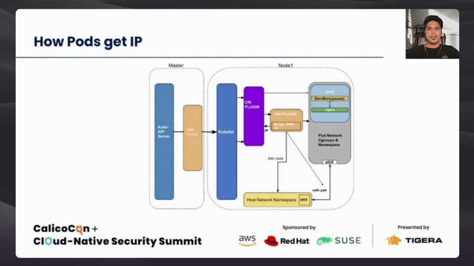 Eliminating IP exhaustion and managing IPs with Calico Open Source IPAM