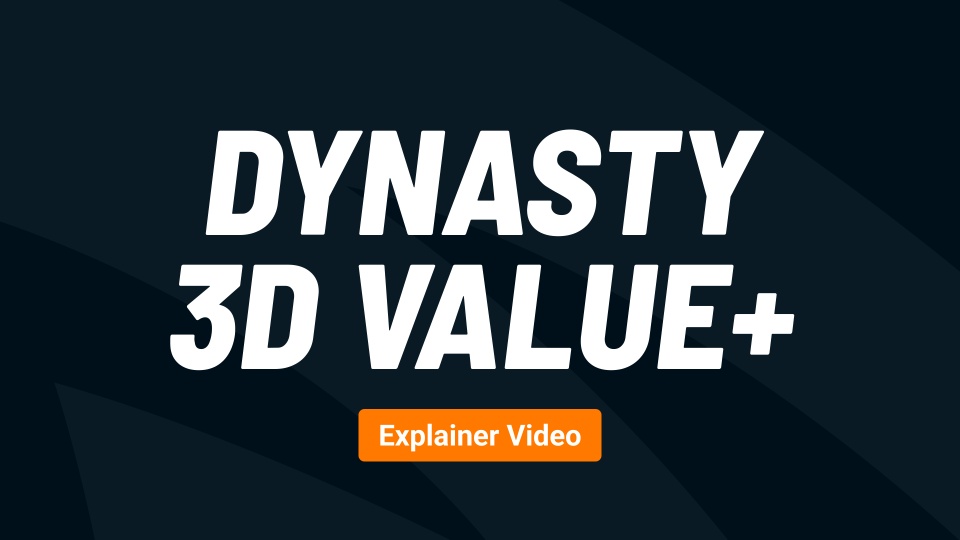 3D Value System