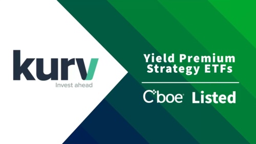 3 Questions in 3 Minutes: Kurv Yield Premium Strategy ETFs | Howard Chan
