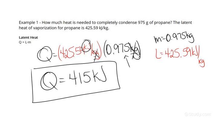 How To Calculate Latent Period