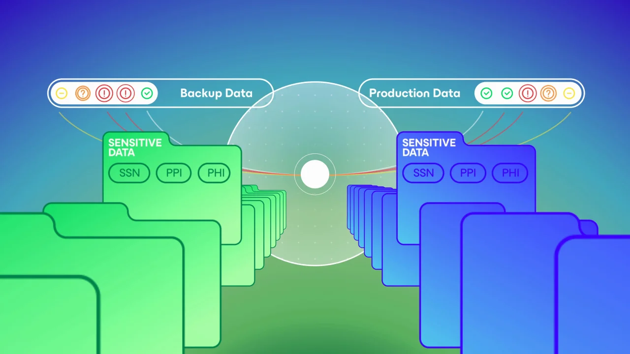 Veeam Intelligent ResOps