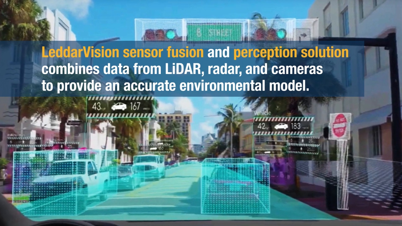 LeddarTech Introduces LeddarVision