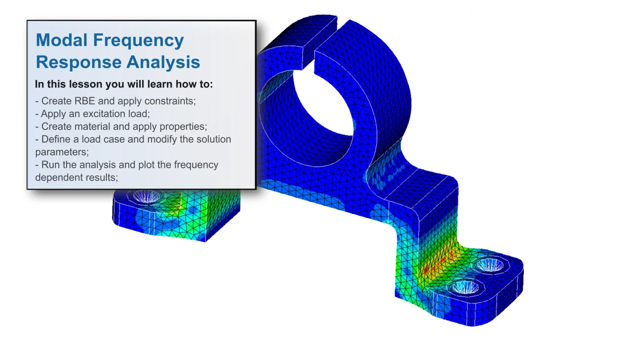 Modal Frequency Response Analysis - Altair Community