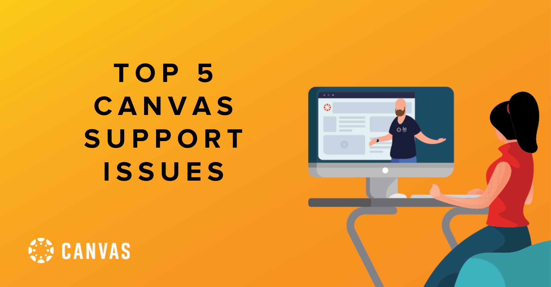 Canvas Support Meaning