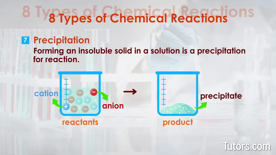 examples of reactant