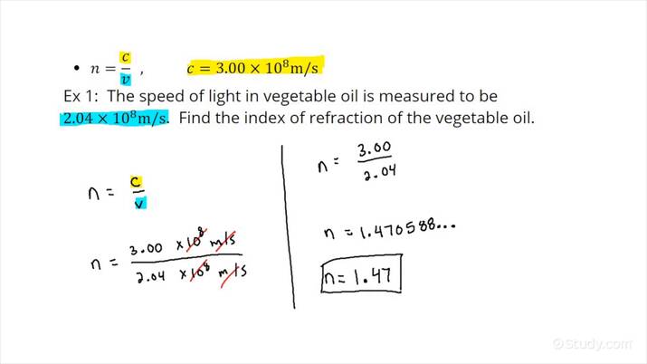 How To Calculate The Index Of Refraction Of A Medium Using Speed ...