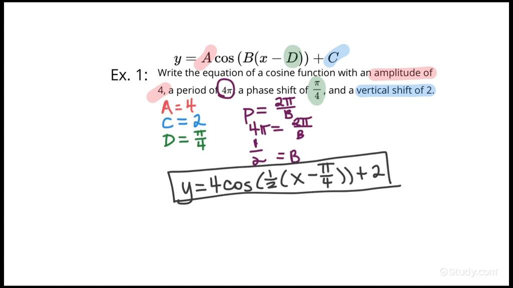 writing-the-equation-of-a-cosine-function-given-properties-of-the