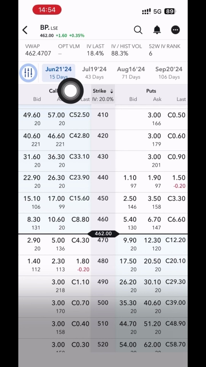 Cboe: How to Select Your Exchange