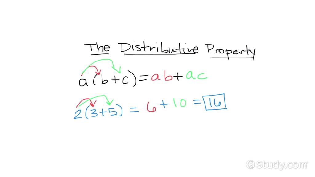 How to Use Distributive Property | Algebra | Study.com