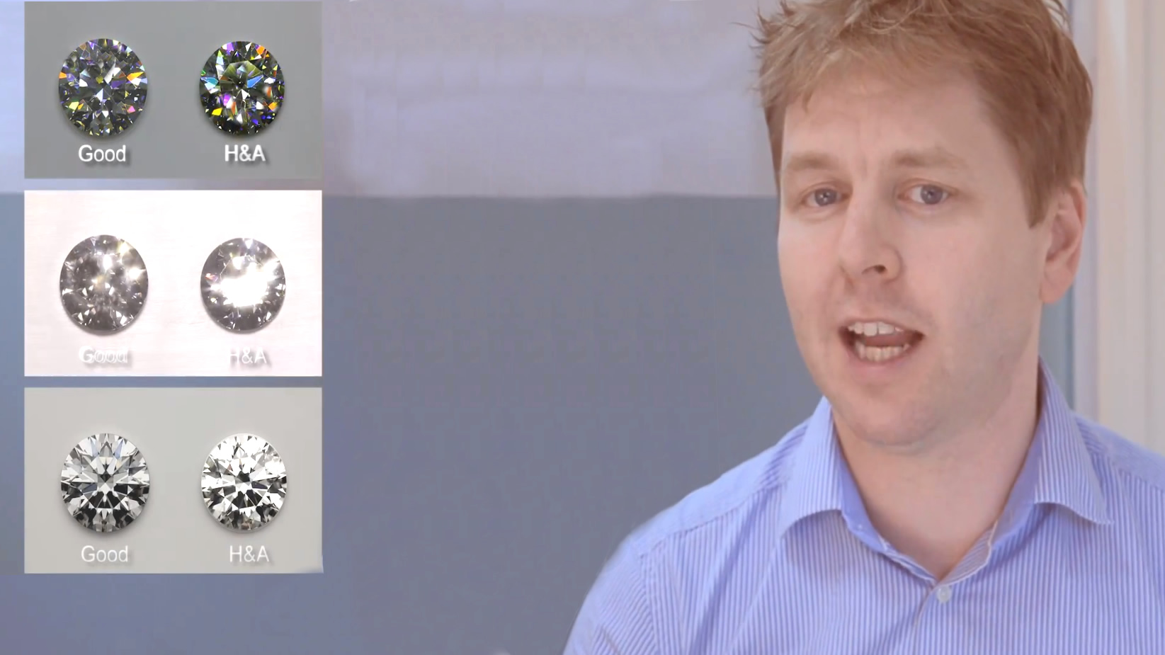 Essential information you need to know before you choose a diamond