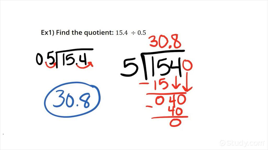 Dividing Decimals By 1 digit Decimals Algebra Study