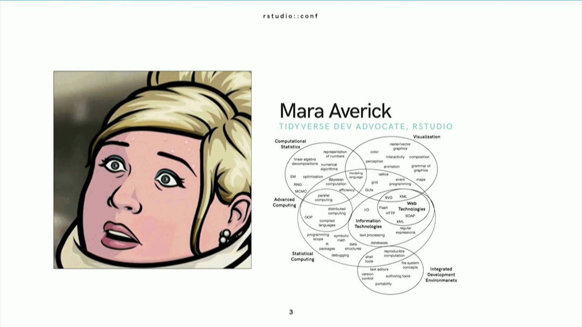 Sweating cartoon woman on the left. The right reads Mara Averick, Tidyverse Dev Advocate, RStudio, with a venn diagram beneath it.