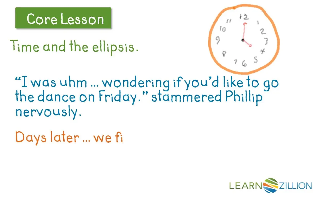 When and How To Use an Ellipsis (  )