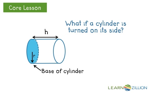 Find the volume of a cone - for teachers | LearnZillion