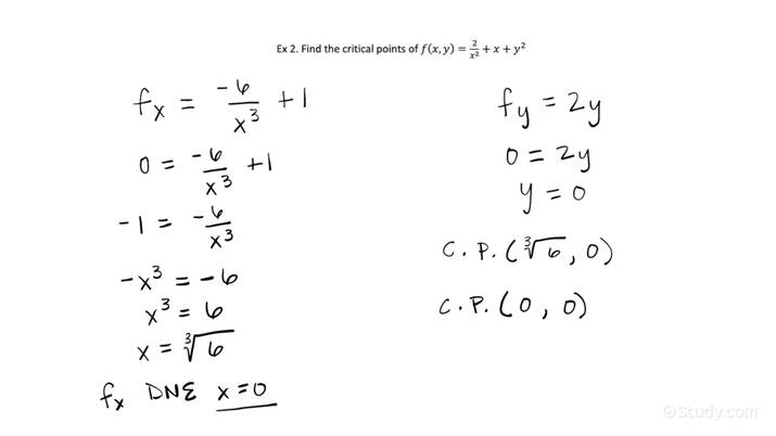 How To Find Critical Points Of An Implicit Relation By Finding Where 