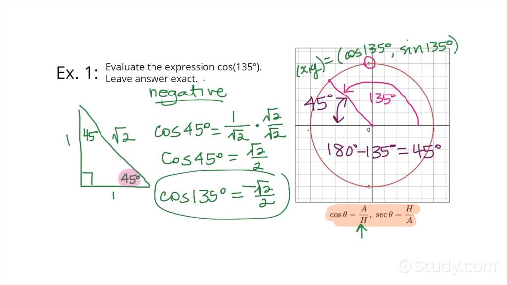 How To Find Exact Values Of Cosine And Secant Using The Unit Circle And Special Triangles Algebra 7382