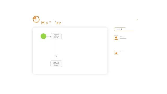 Software gratuito de mapeo y modelamiento de procesos de negocio - Bizagi  Modeler