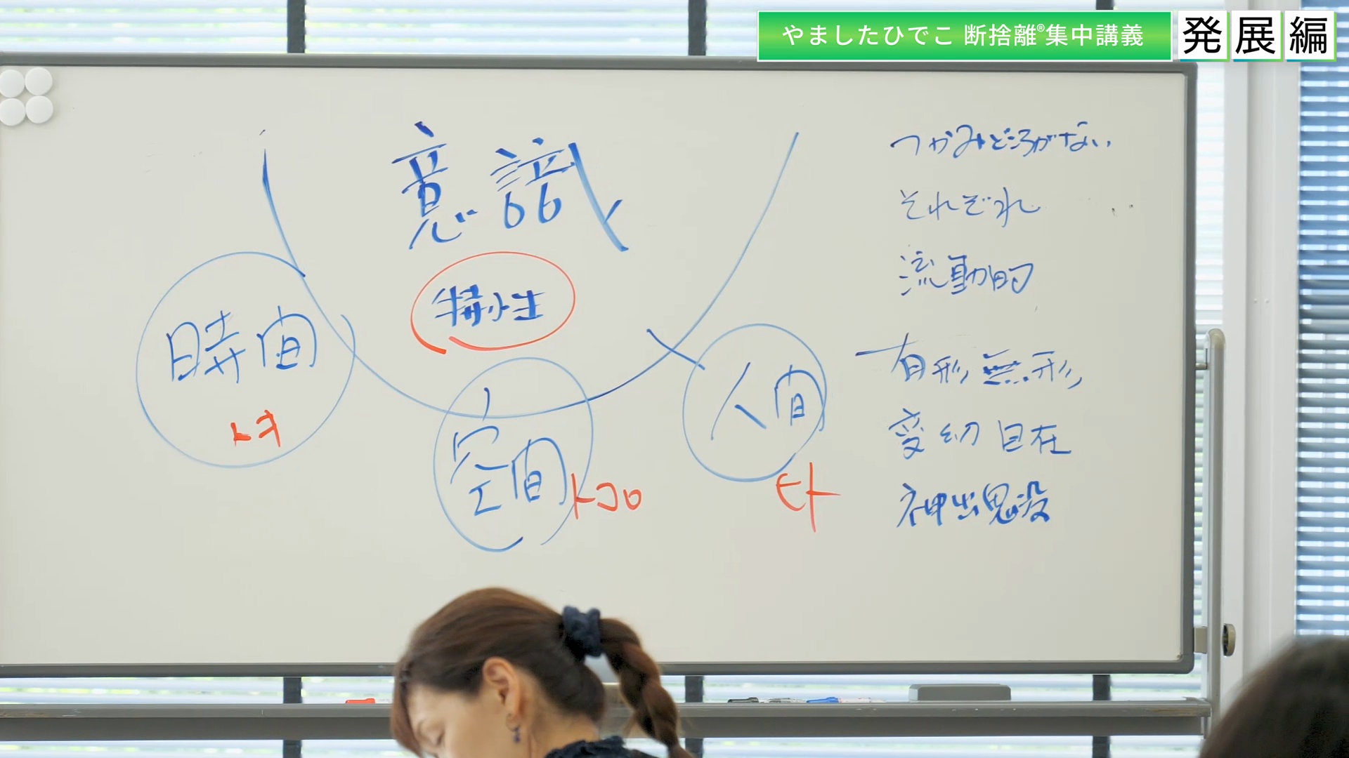 やましたひでこ断捨離集中講義：発展編プログラム ｜ダイレクトアカデミー