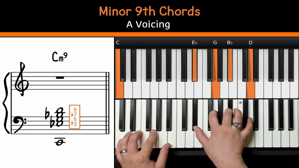 Chords – The Guide - Piano With Jonny