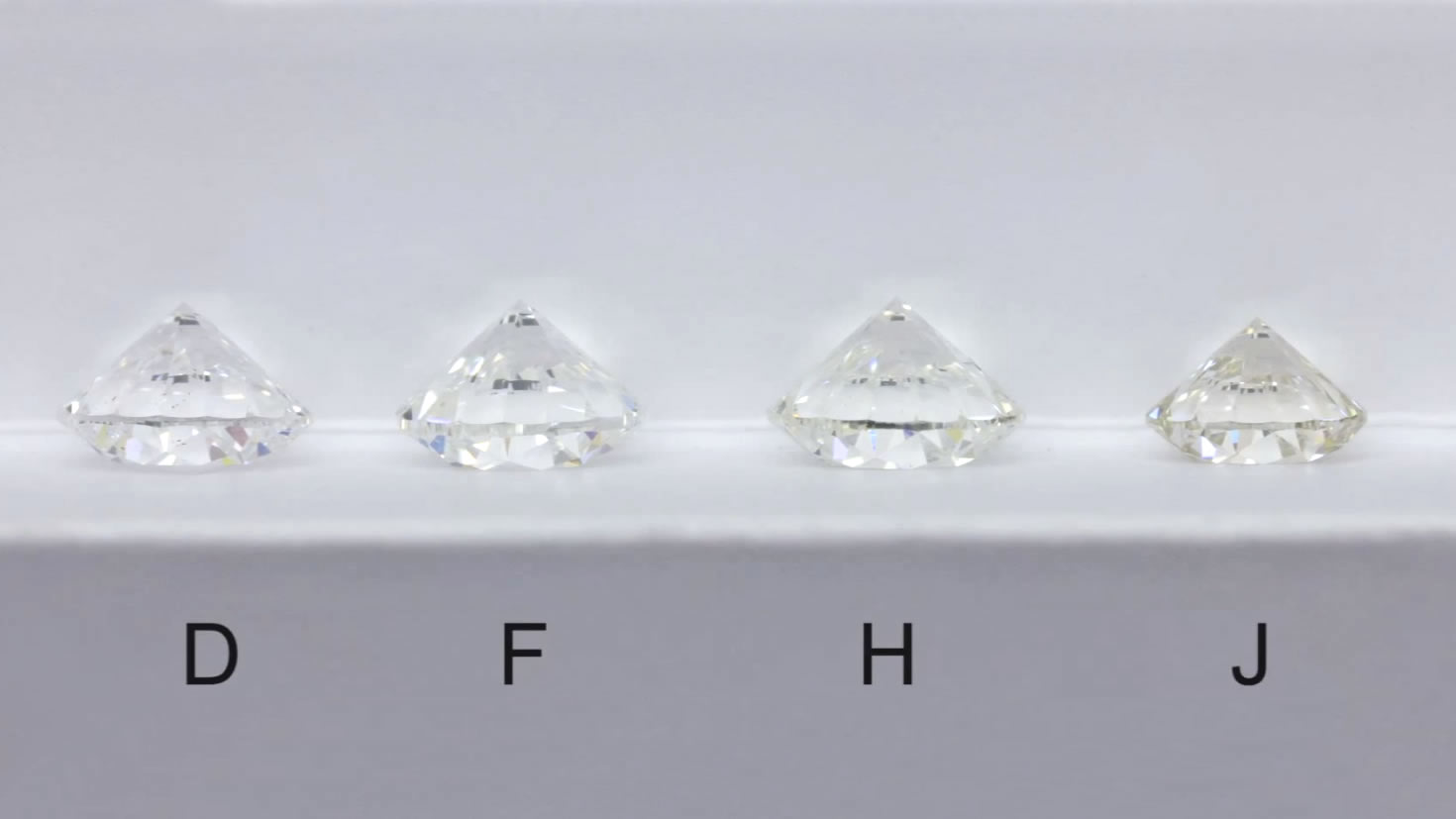 How diamond colour affects the appearance of a diamond