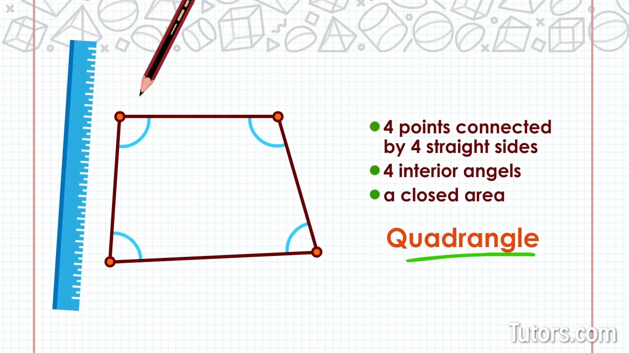 Quadrangle Shape