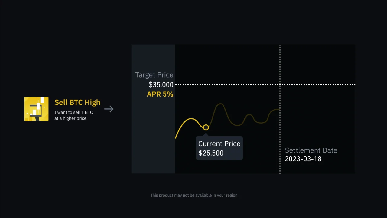 Binance Earn Dual Investment FREE ETH Subscription Survey QUIZ