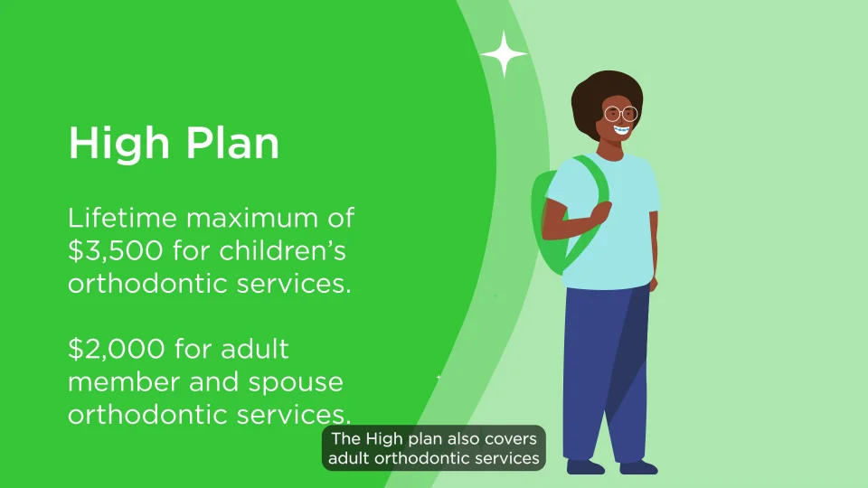 FEDVIP: Dental Insurance with Delta Dental | Delta Dental