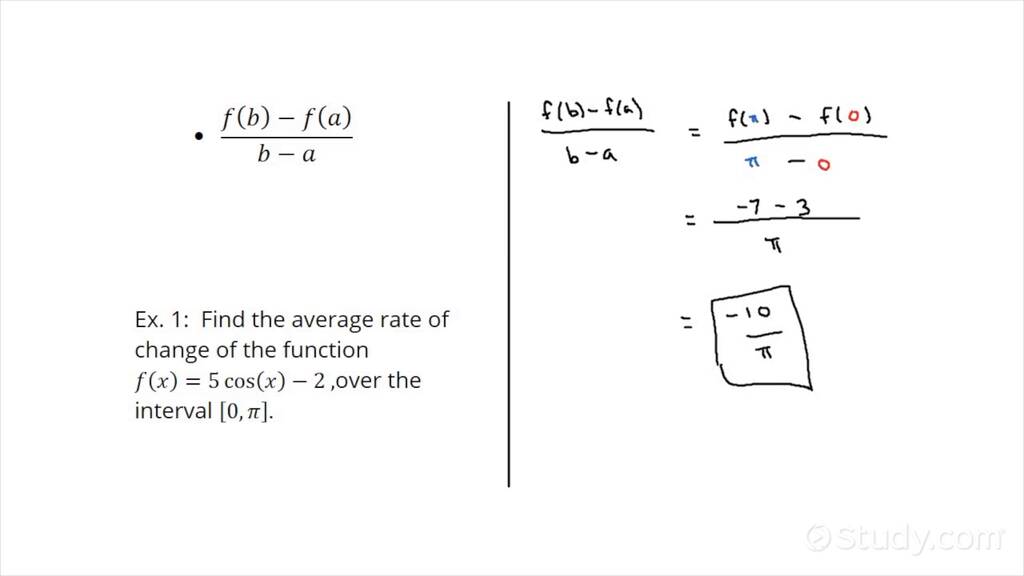 Determining the Average Rate of Change of a Function Over a Given ...