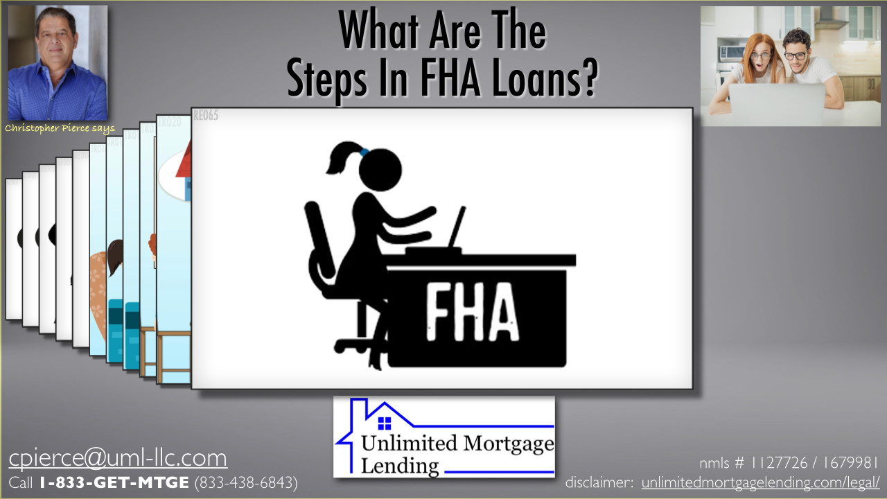 What Are The Steps Involved In The FHA Loan Process? Unlimited Mortgage Lending