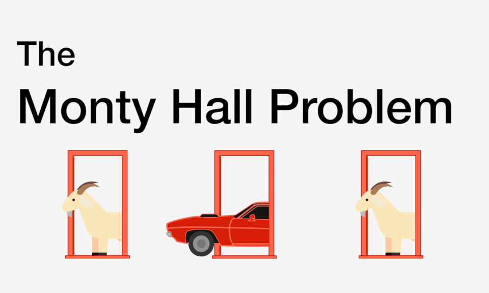 Monty Hall Problem Brilliant Math Science Wiki